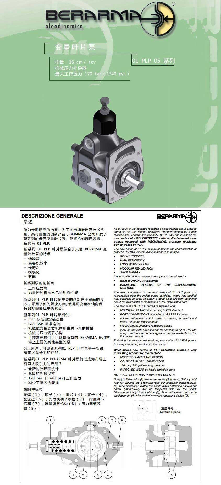 布莱玛PLP系列变量叶片泵