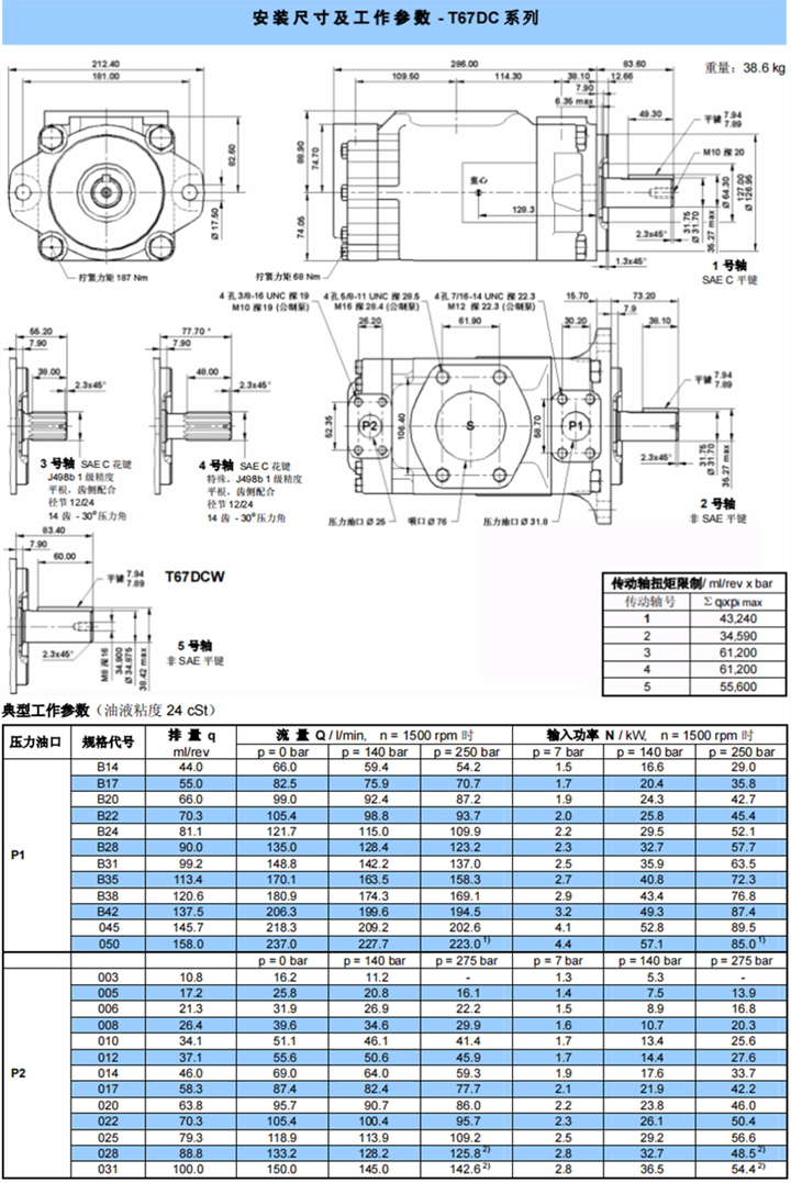 丹尼逊T67DC系列叶片泵安装尺寸及工作参数