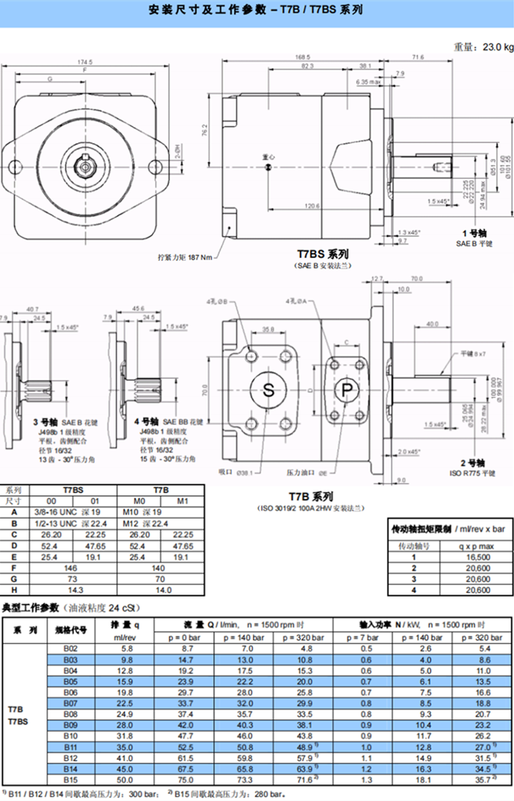 丹尼逊 T7B / T7BS 系列叶片泵安装尺寸及工作参数