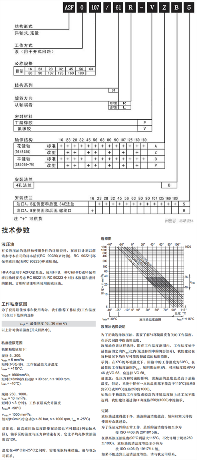 A2FO力士乐轴向柱塞定量泵
