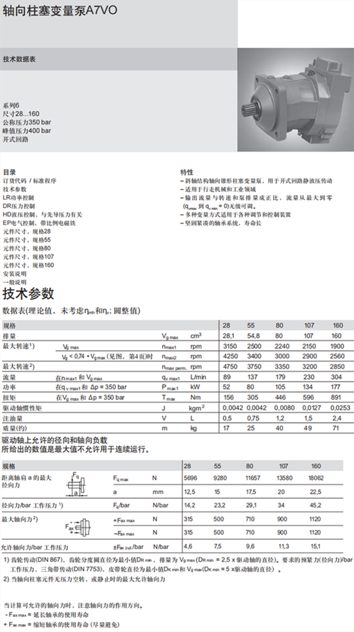 A7VO柱塞泵技术参数