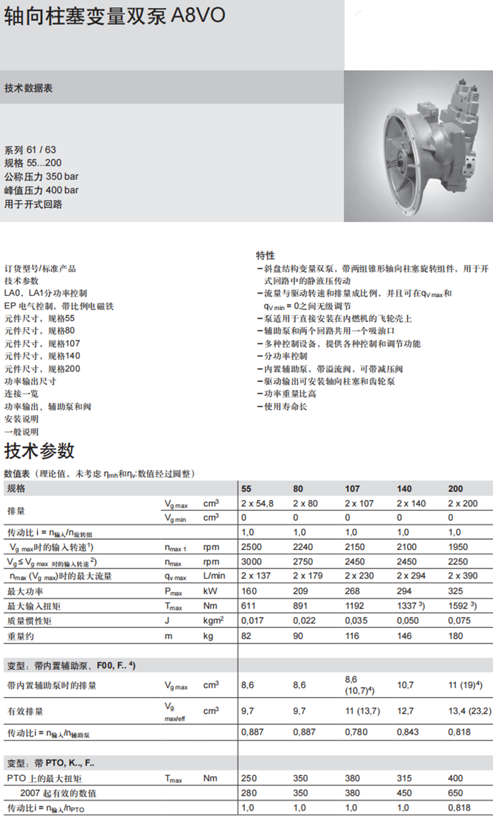 A8VO柱塞泵技术参数