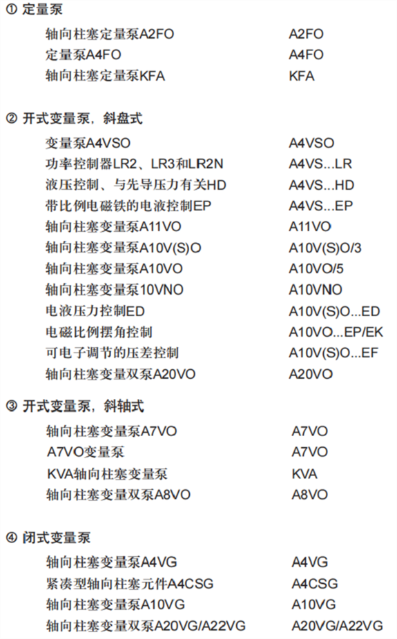 力士乐柱塞泵型号大全
