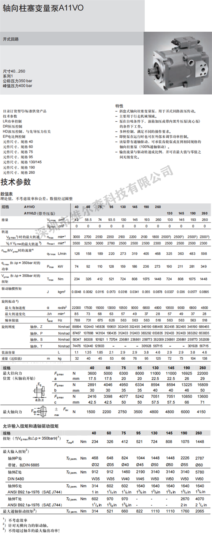  力士乐A11VO柱塞泵技术参数