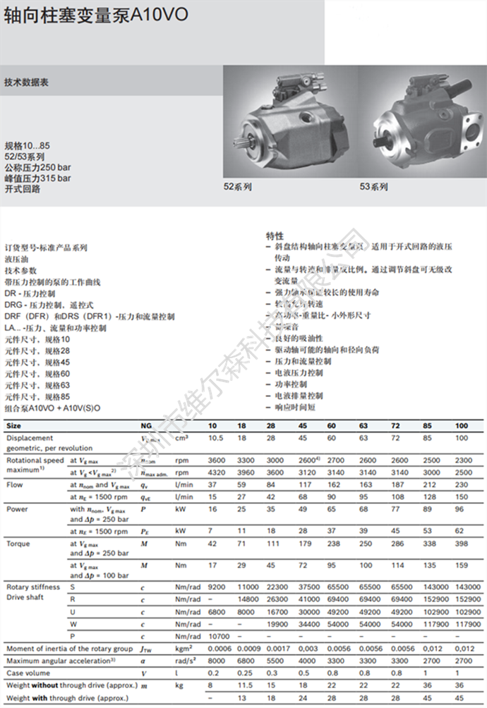 力士乐A10VO 变量泵参数