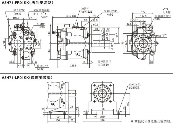 A3H71-FR01KK（法兰安装型）