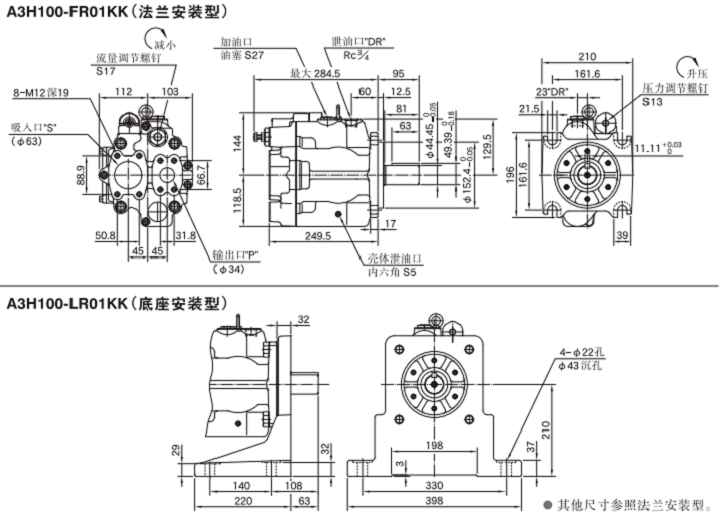 A3H100-FR01KK（法兰安装型）