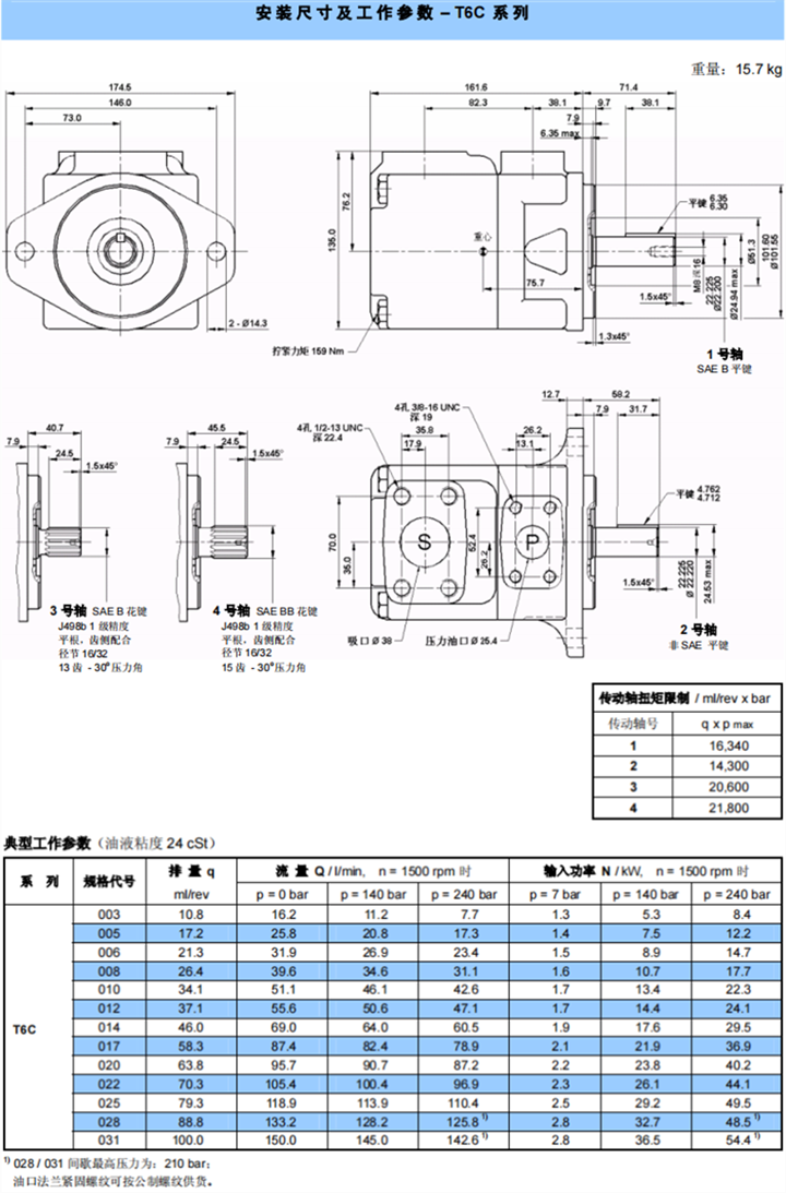 丹尼逊T6C 系列叶片泵安装尺寸及工作参数