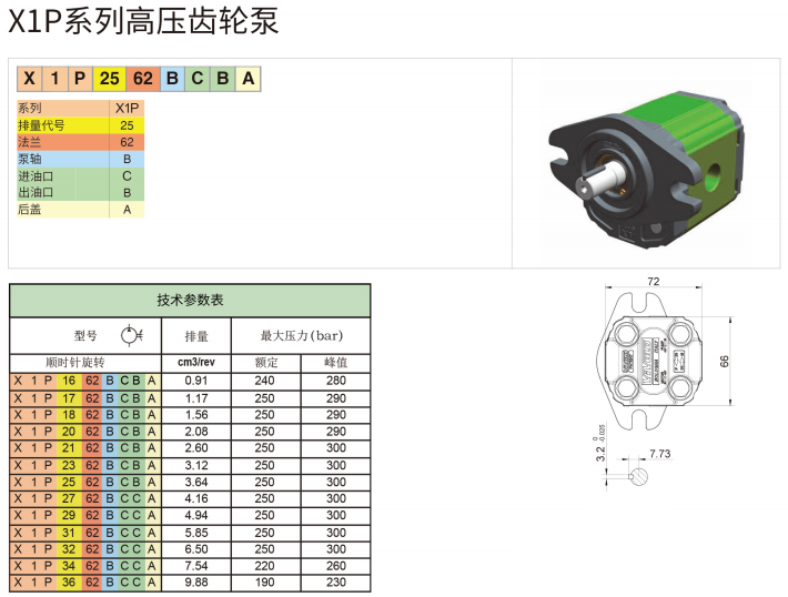 X1P系列Vivoil高压齿轮泵