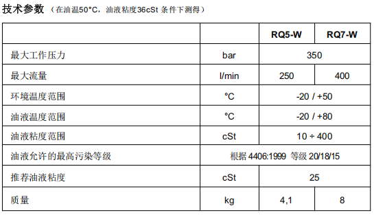 迪普马溢流阀技术参数