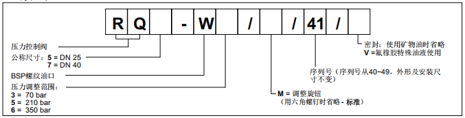 意大利迪普马RQ*-W系列电磁阀型号说明