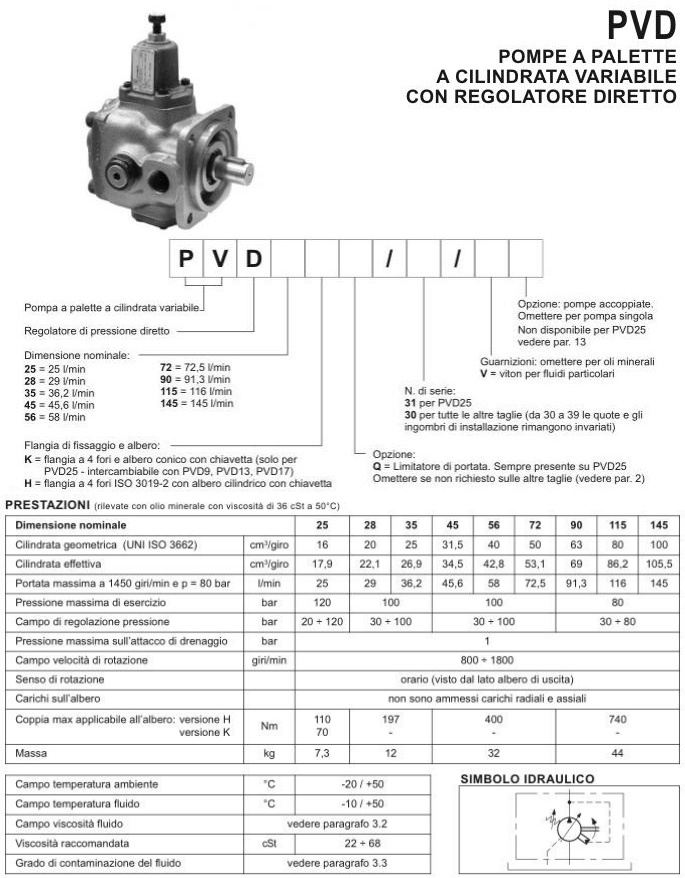 Duplomatic PVD泵