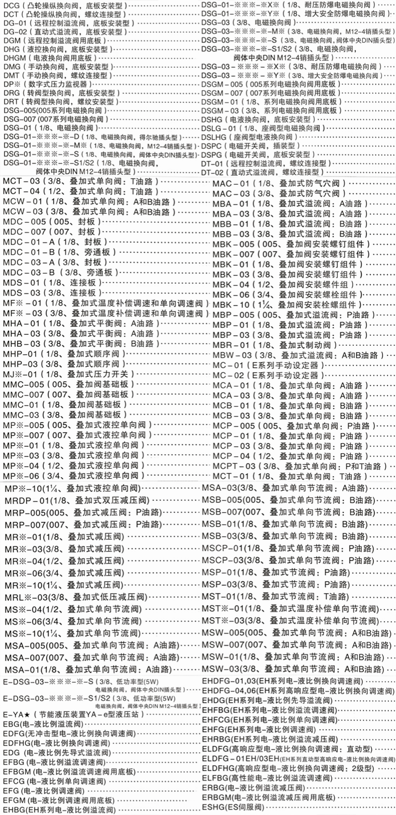 YUKEN油研电磁阀